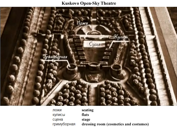 Kuskovo Open Sky Theatre 2.jpg